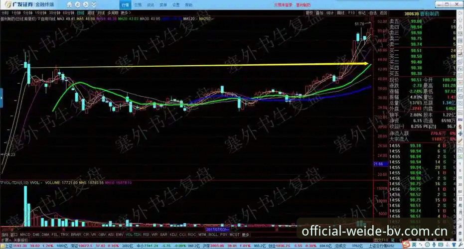 伟德体育官网赛事数据攻略v3.2全面评测：新旧版迁移实战与性能突破体验报告
