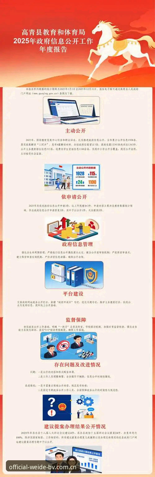 伟德平台登录安全吗 伟德体育官网旧版登录与2025新版安全对比分析:数据迁移与赛事功能升级深度解读
